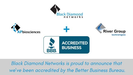 Online business plan sample image